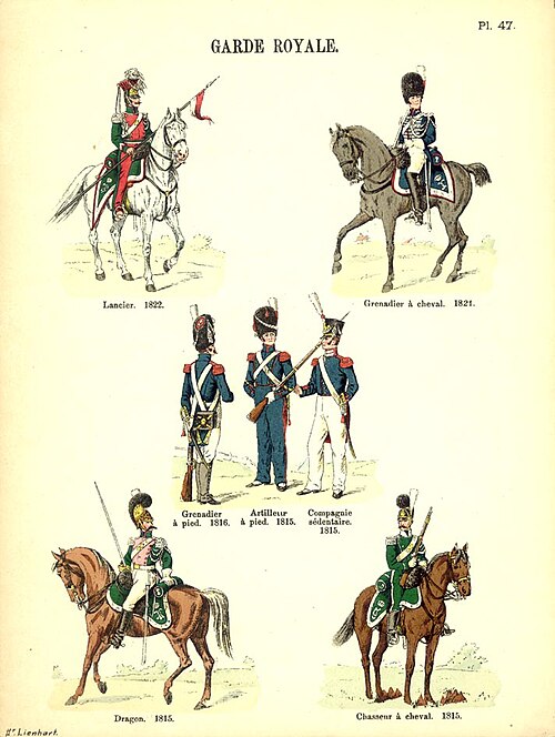 Royal Guard (France)